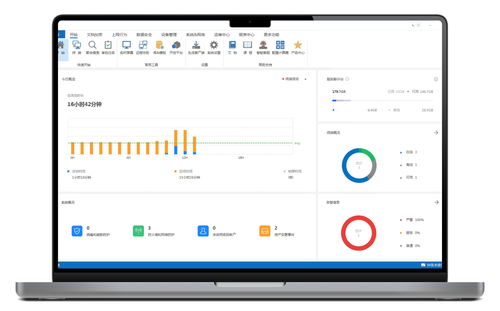 局域網屏幕桌面監控用哪個軟件好？6款高口碑的局域網監控與安全軟件推薦